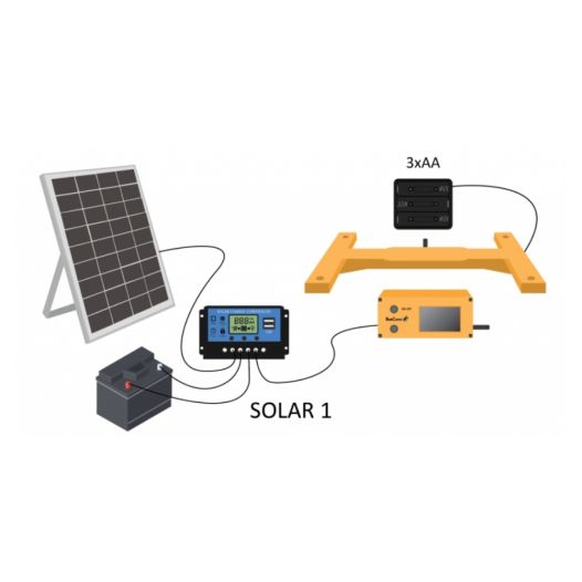 BeeConn Solar Set 1 Везна за кошер със соларна система и Gateway